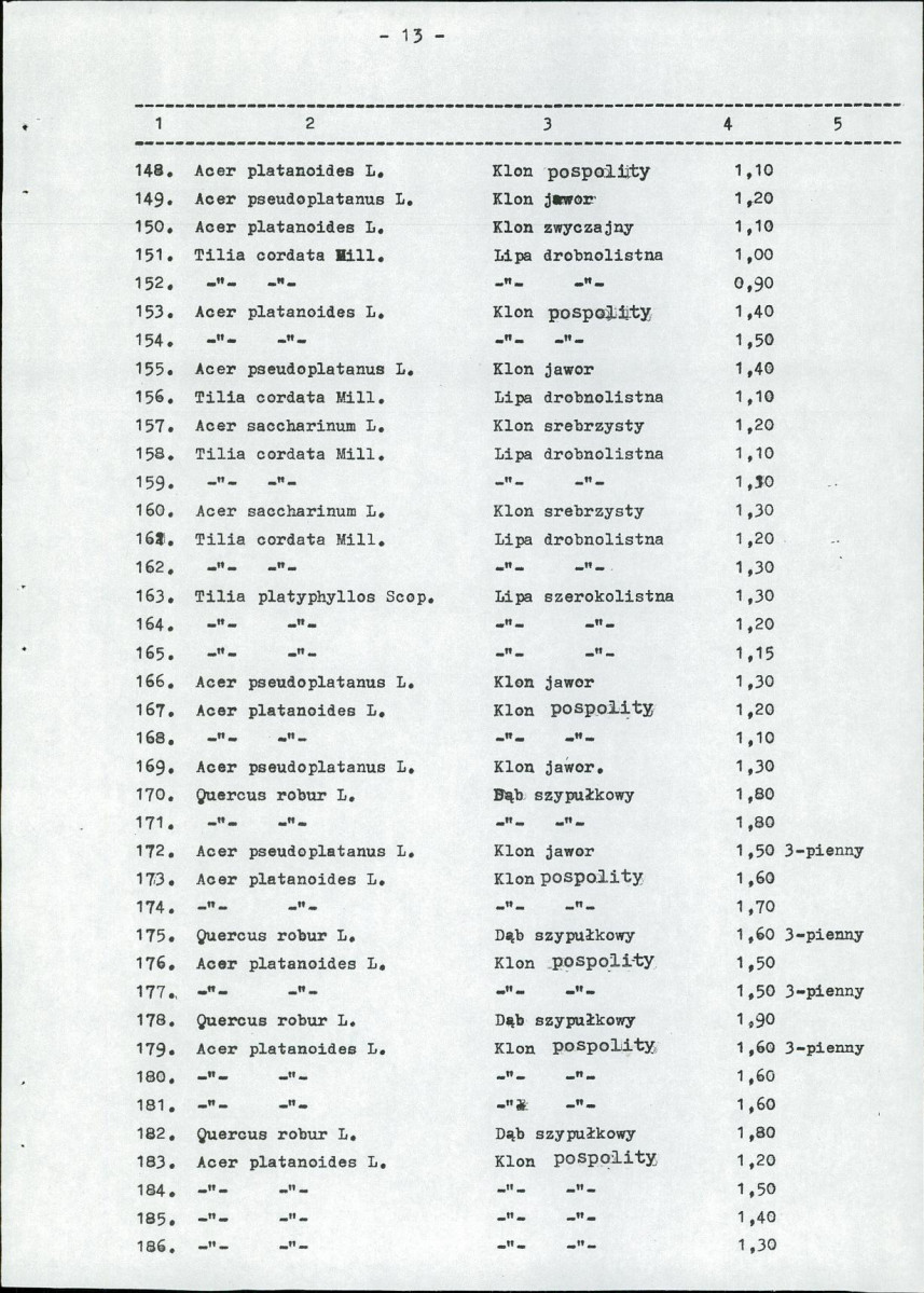 Ewidencja parkowa, skan nr 24
