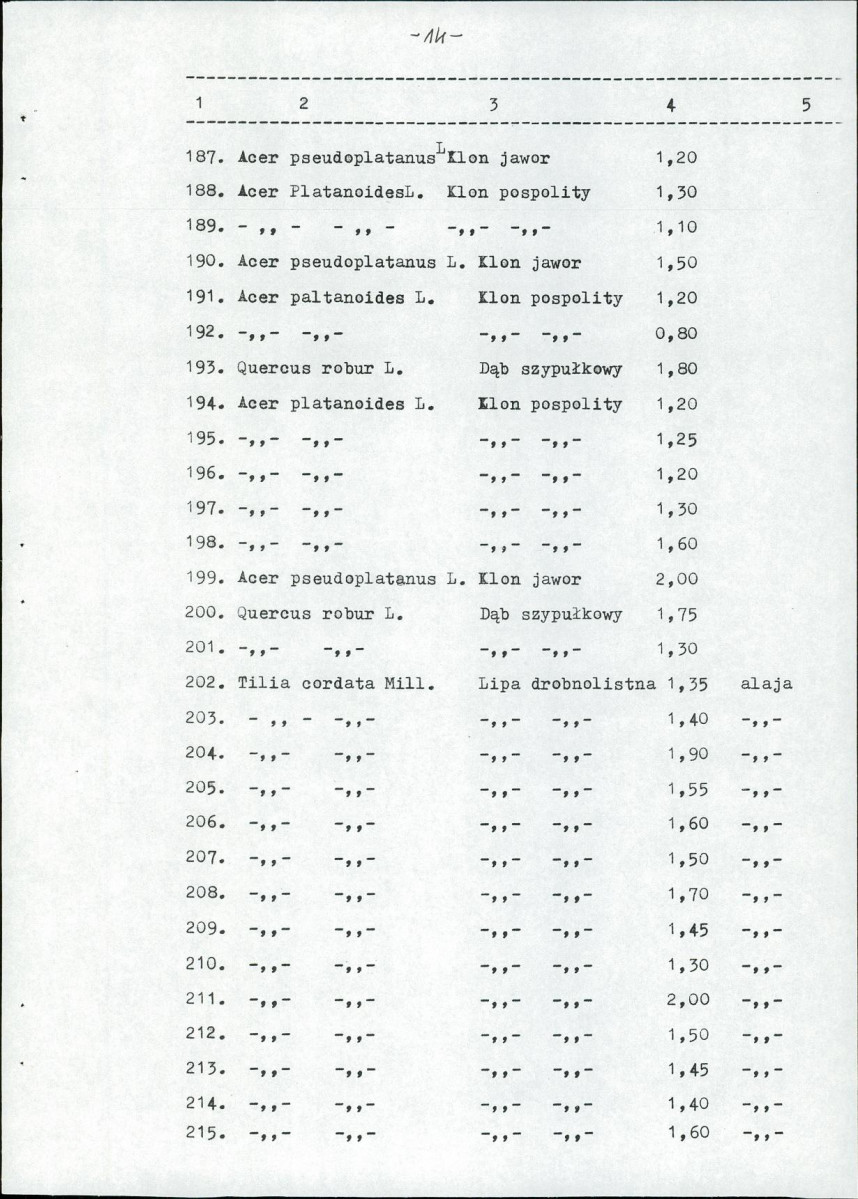 Ewidencja parkowa, skan nr 25