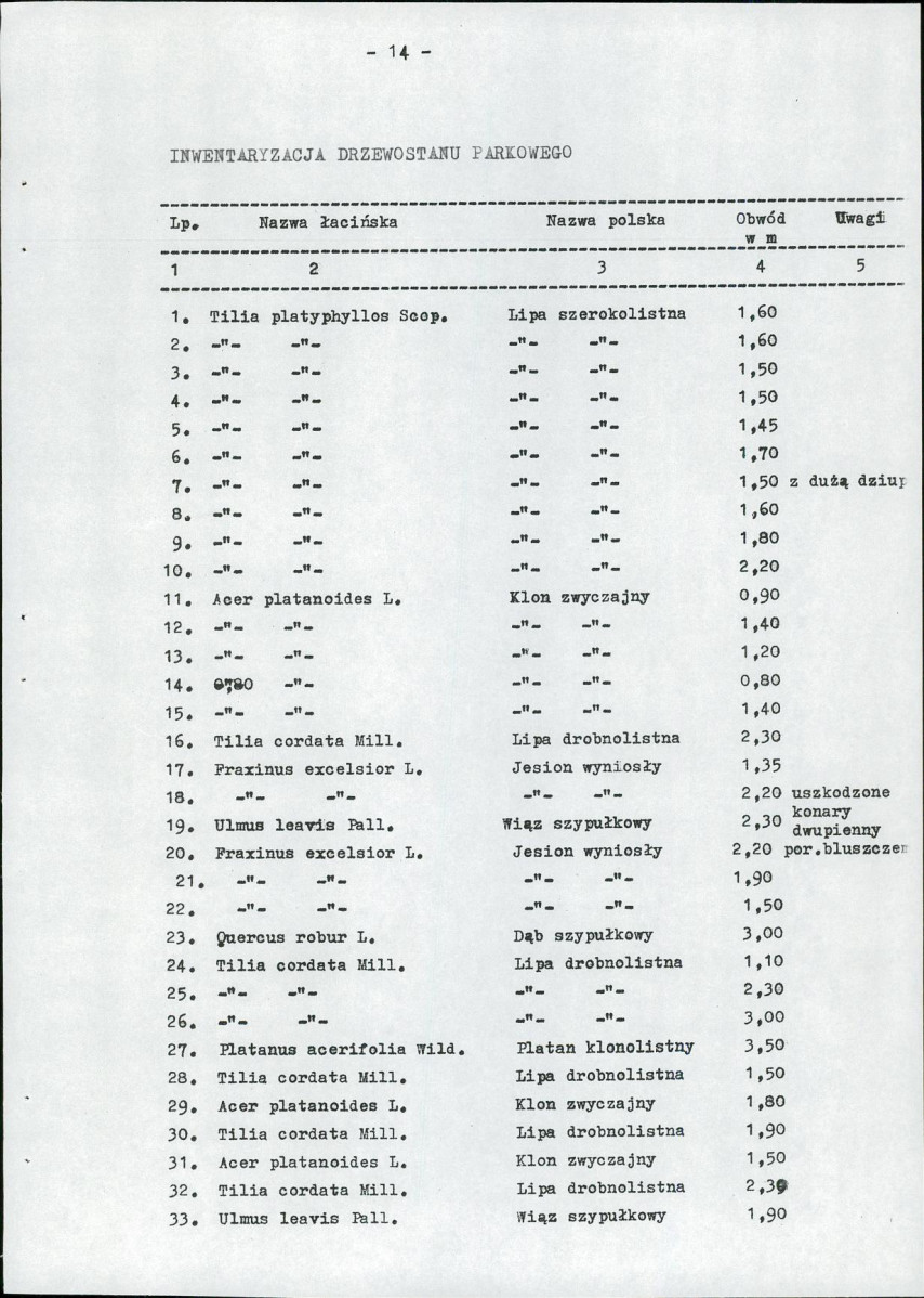 Ewidencja parkowa, skan nr 29