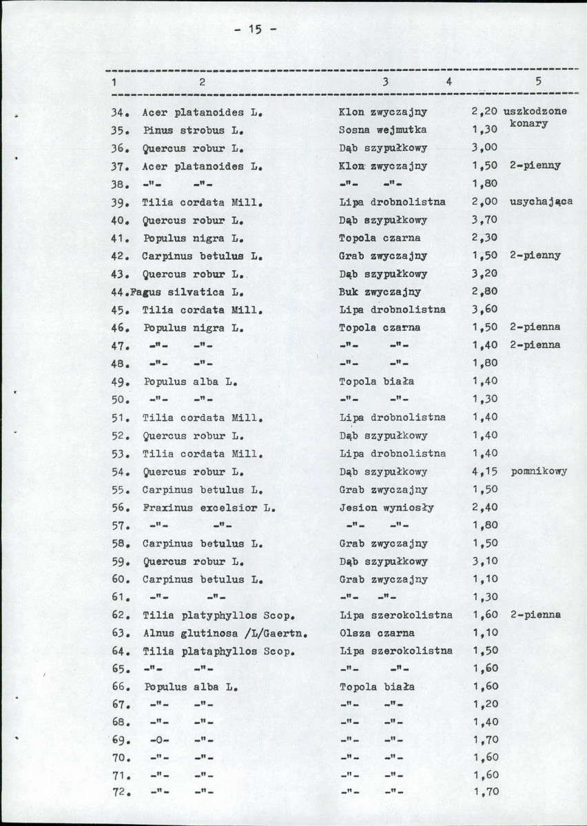 Ewidencja parkowa, skan nr 30