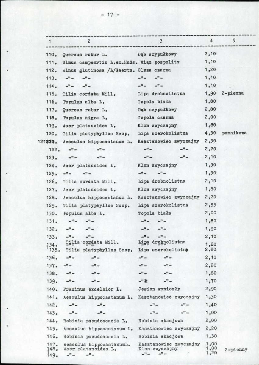Ewidencja parkowa, skan nr 32