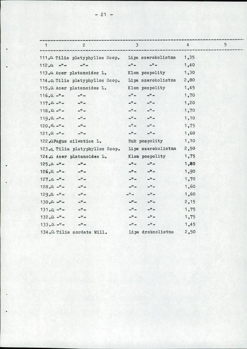 Ewidencja parkowa, skan nr 36