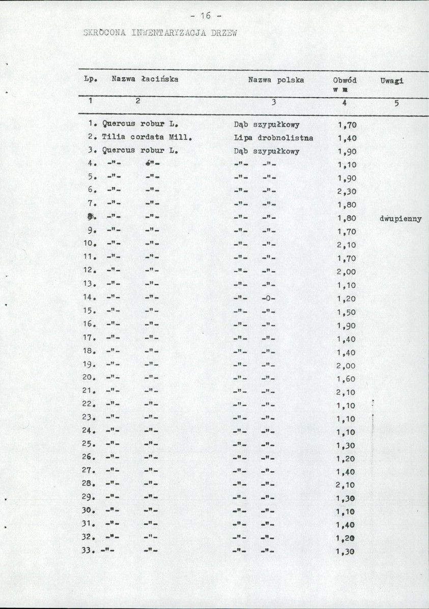 Ewidencja parkowa, skan nr 28