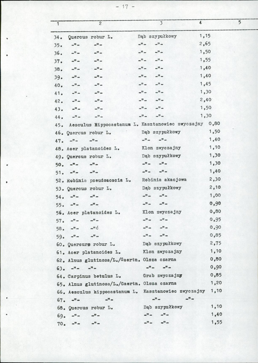 Ewidencja parkowa, skan nr 29