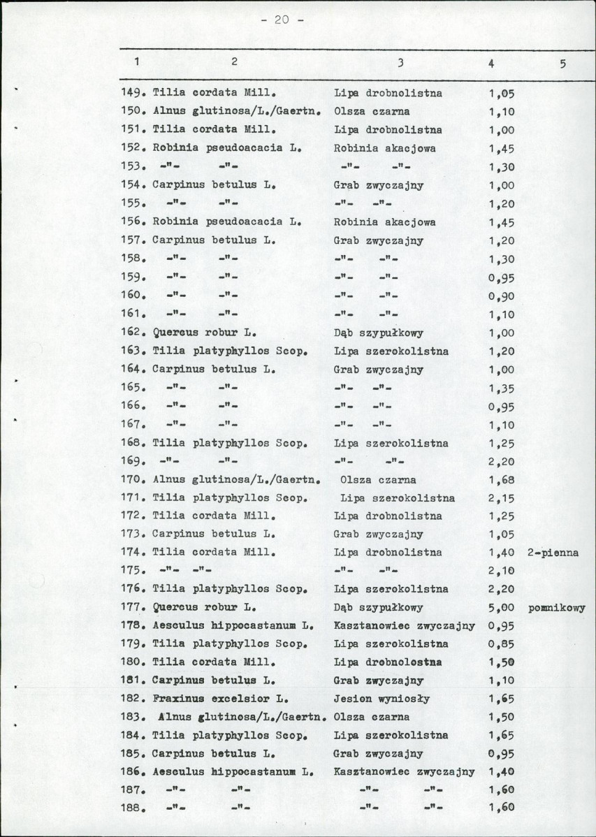 Ewidencja parkowa, skan nr 32