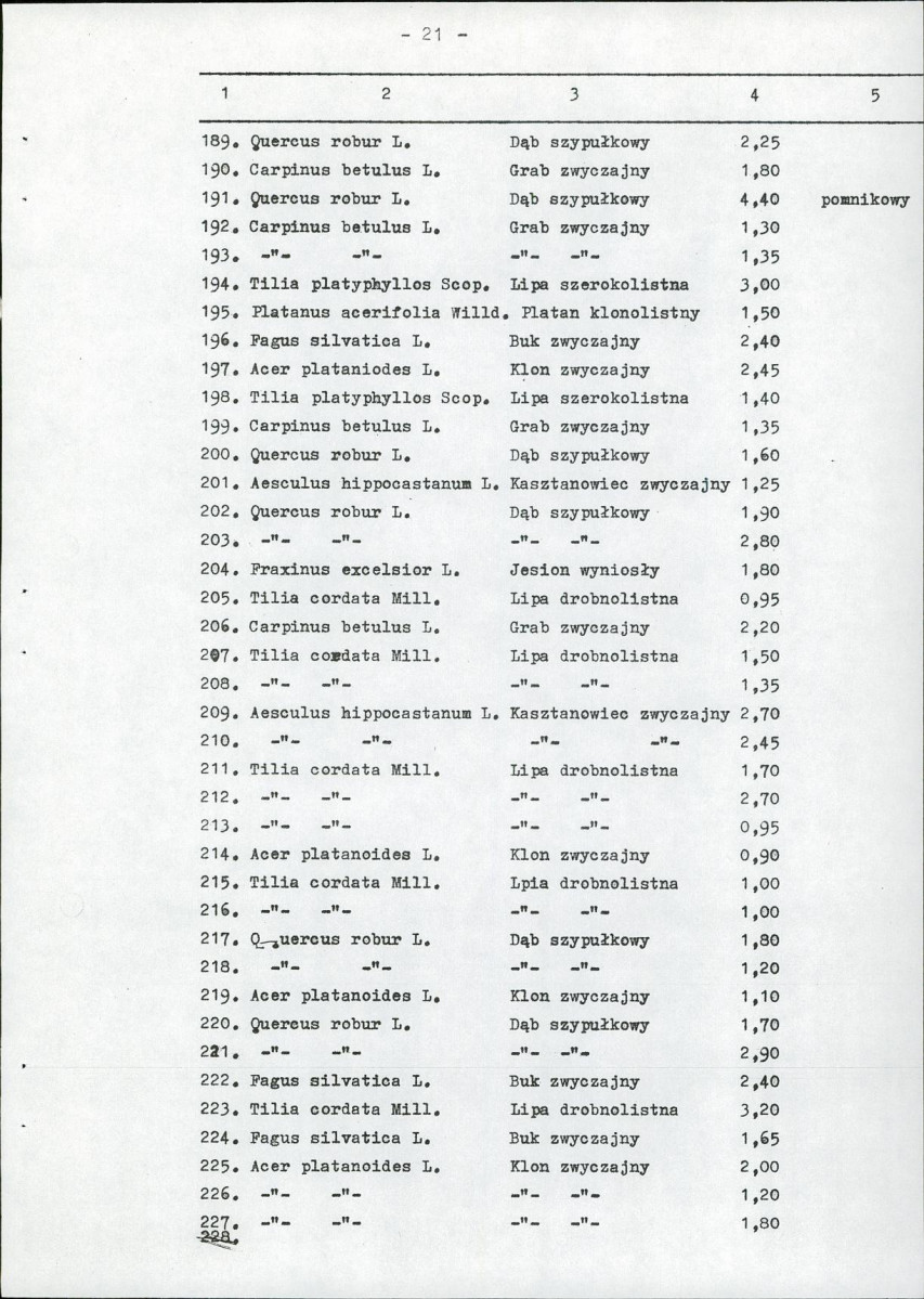 Ewidencja parkowa, skan nr 33