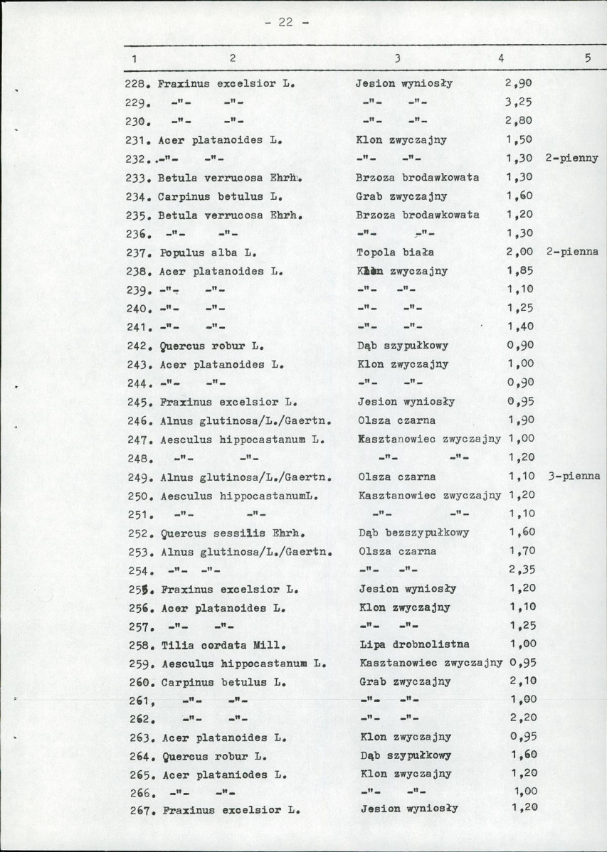 Ewidencja parkowa, skan nr 34