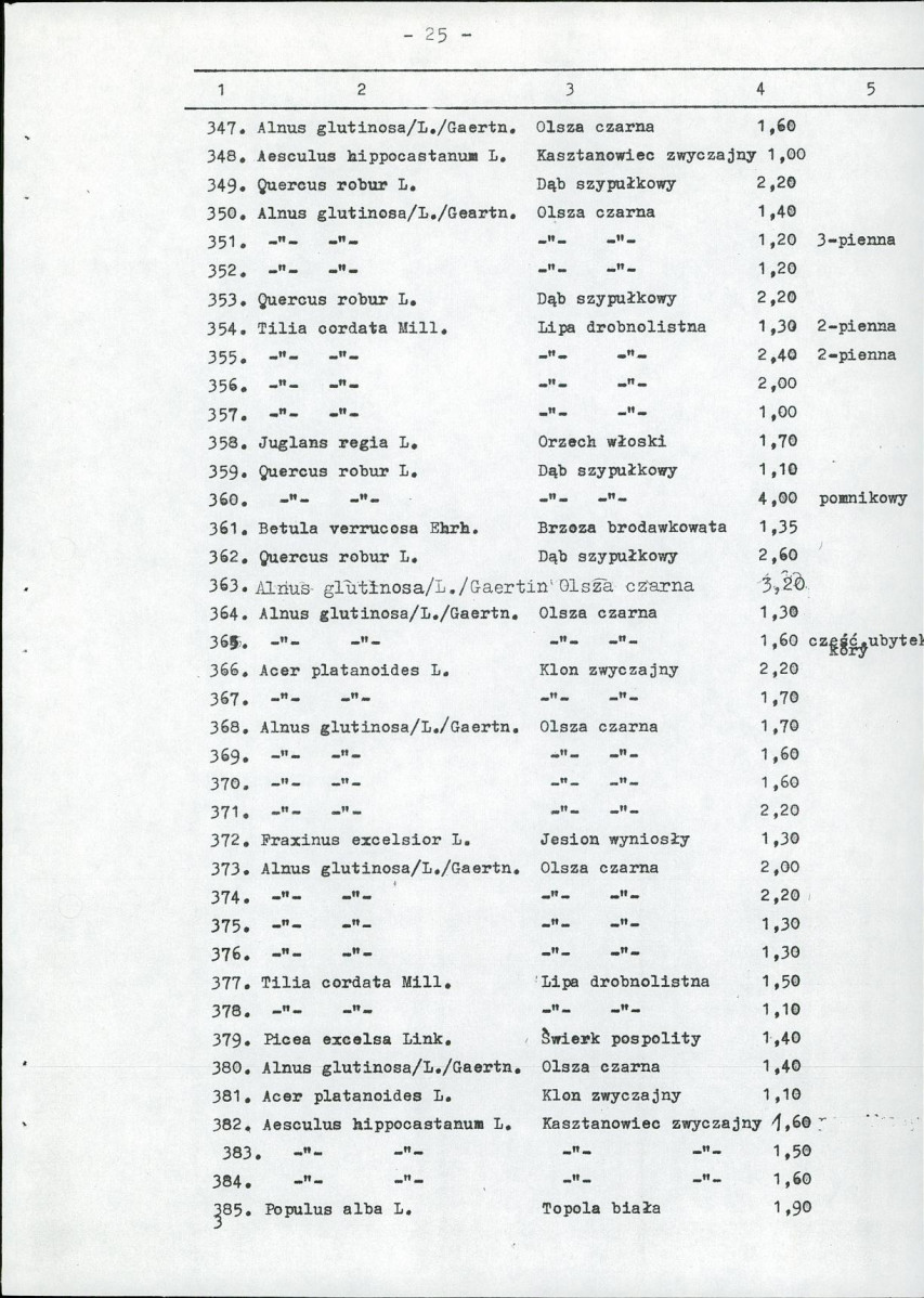 Ewidencja parkowa, skan nr 37