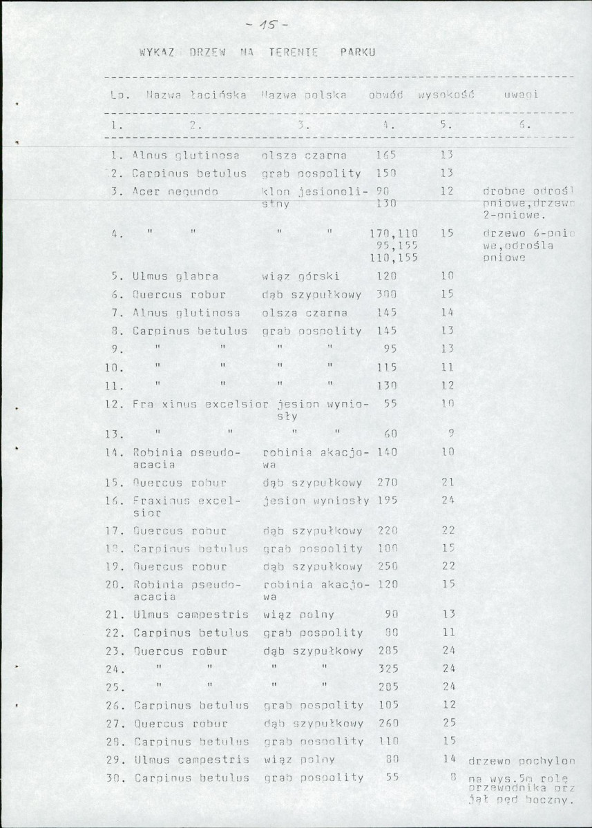 Ewidencja parkowa, skan nr 32