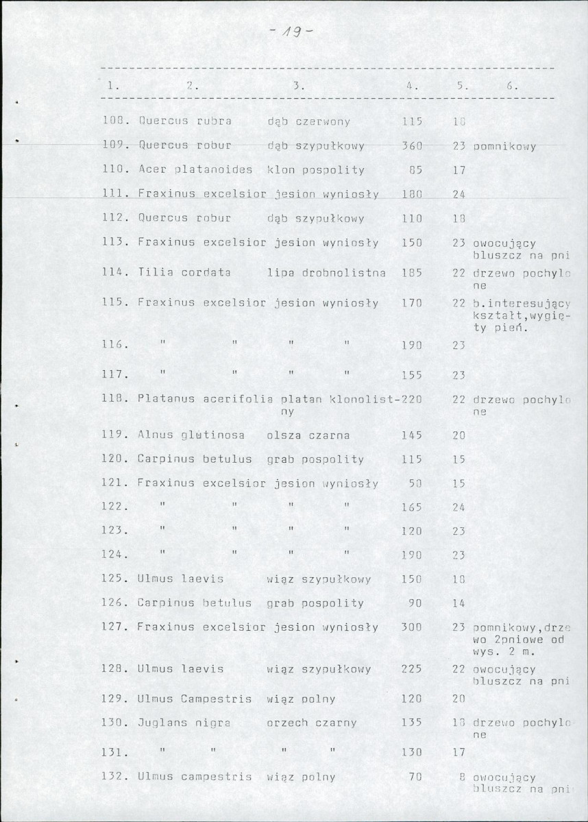 Ewidencja parkowa, skan nr 36