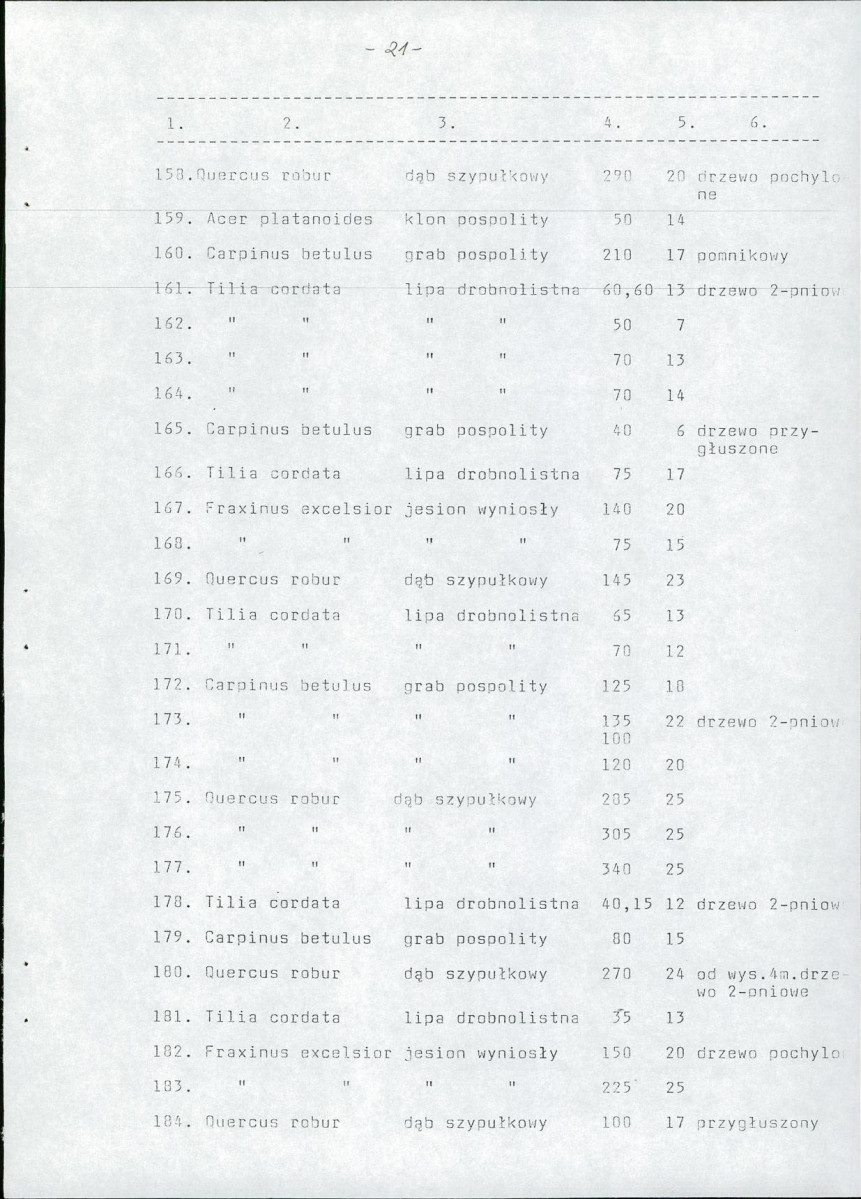 Ewidencja parkowa, skan nr 38