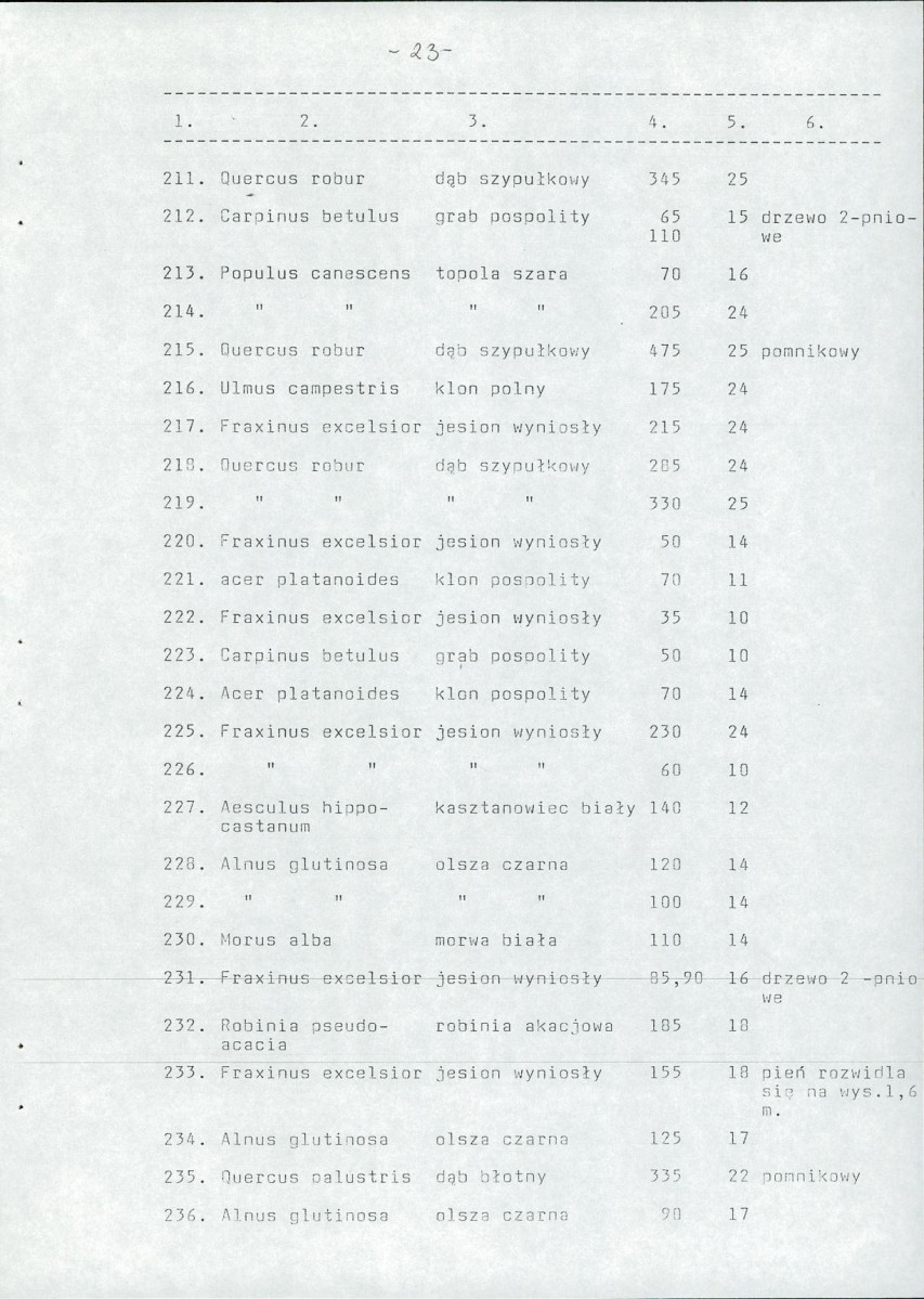 Ewidencja parkowa, skan nr 40
