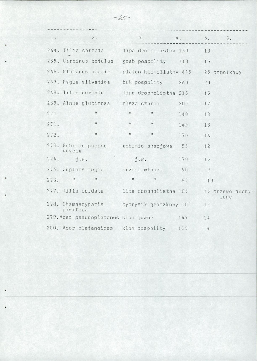 Ewidencja parkowa, skan nr 42