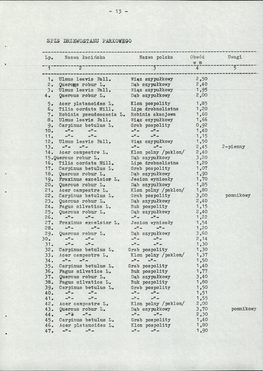 Ewidencja parkowa, skan nr 26