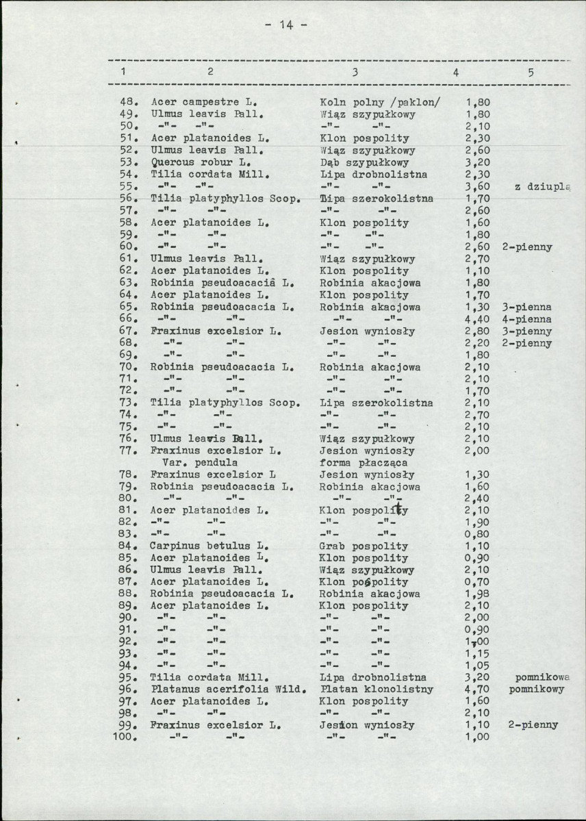 Ewidencja parkowa, skan nr 27