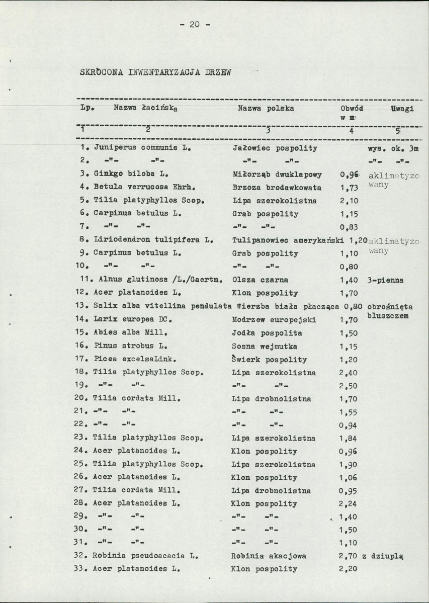 Ewidencja parkowa, skan nr 27