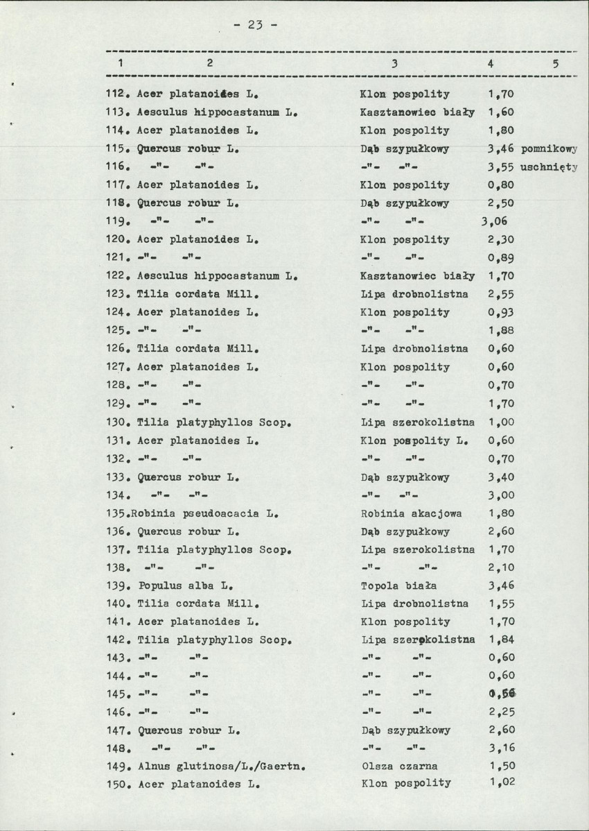 Ewidencja parkowa, skan nr 30