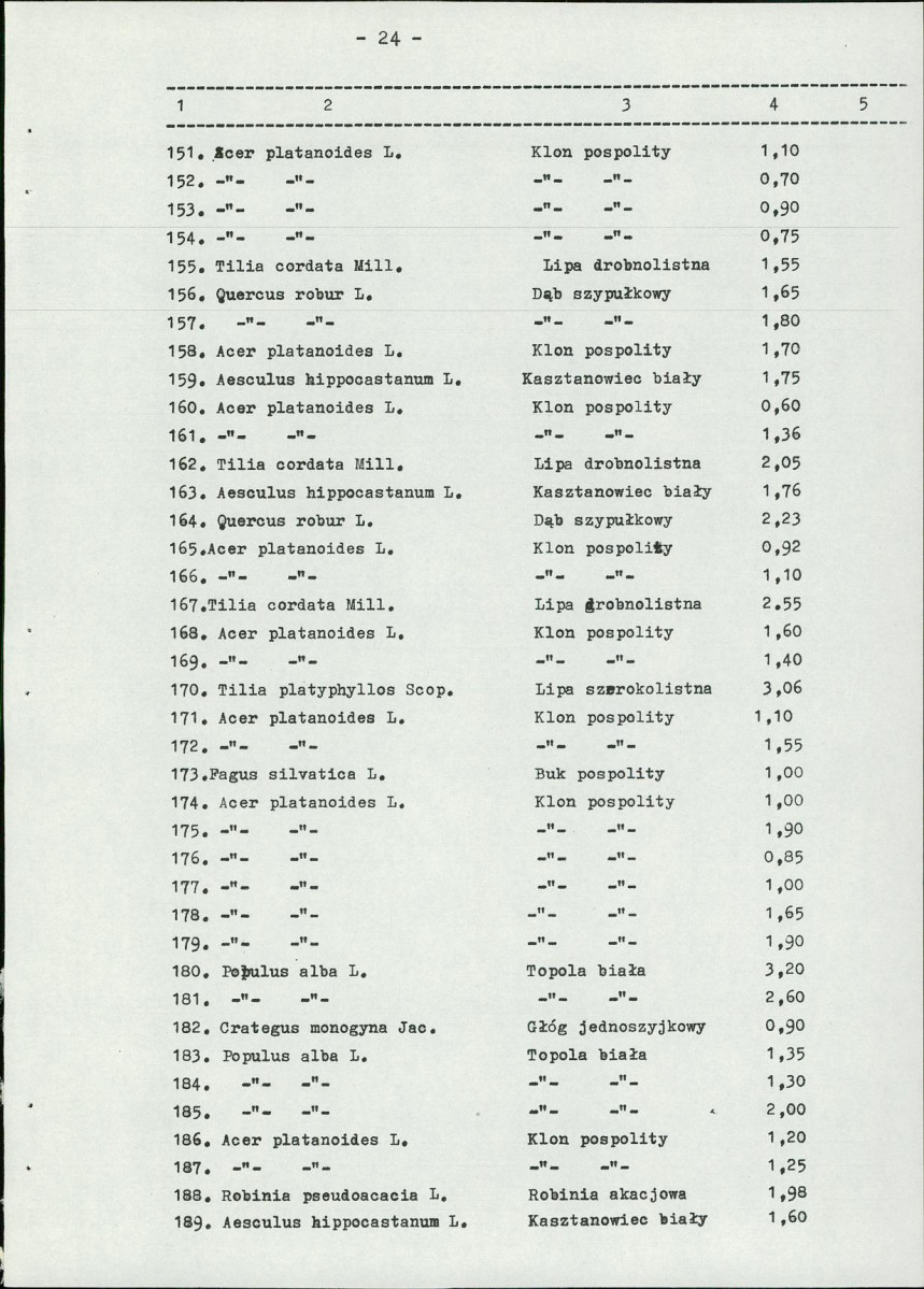 Ewidencja parkowa, skan nr 31