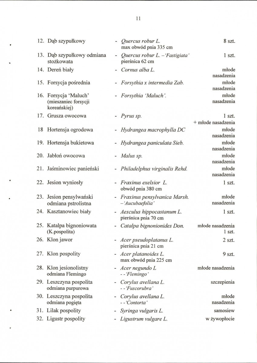 Ewidencja parkowa, skan nr 14