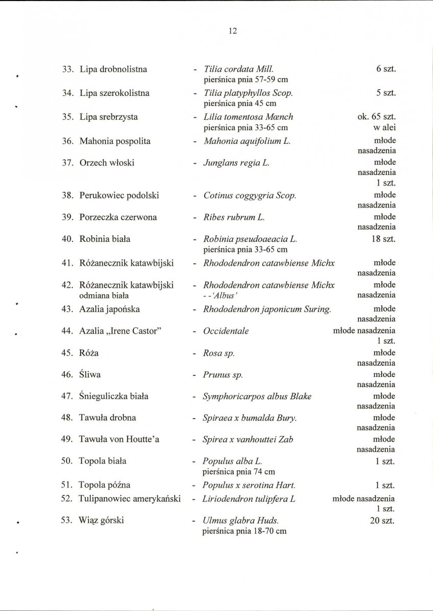 Ewidencja parkowa, skan nr 15