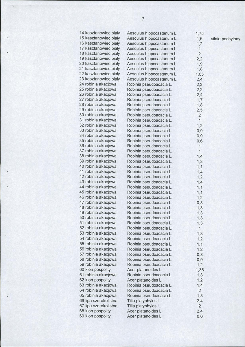 EP - Ewidencja parkowa, skan nr 12