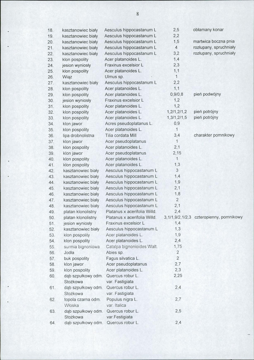 EP - Ewidencja parkowa, skan nr 20