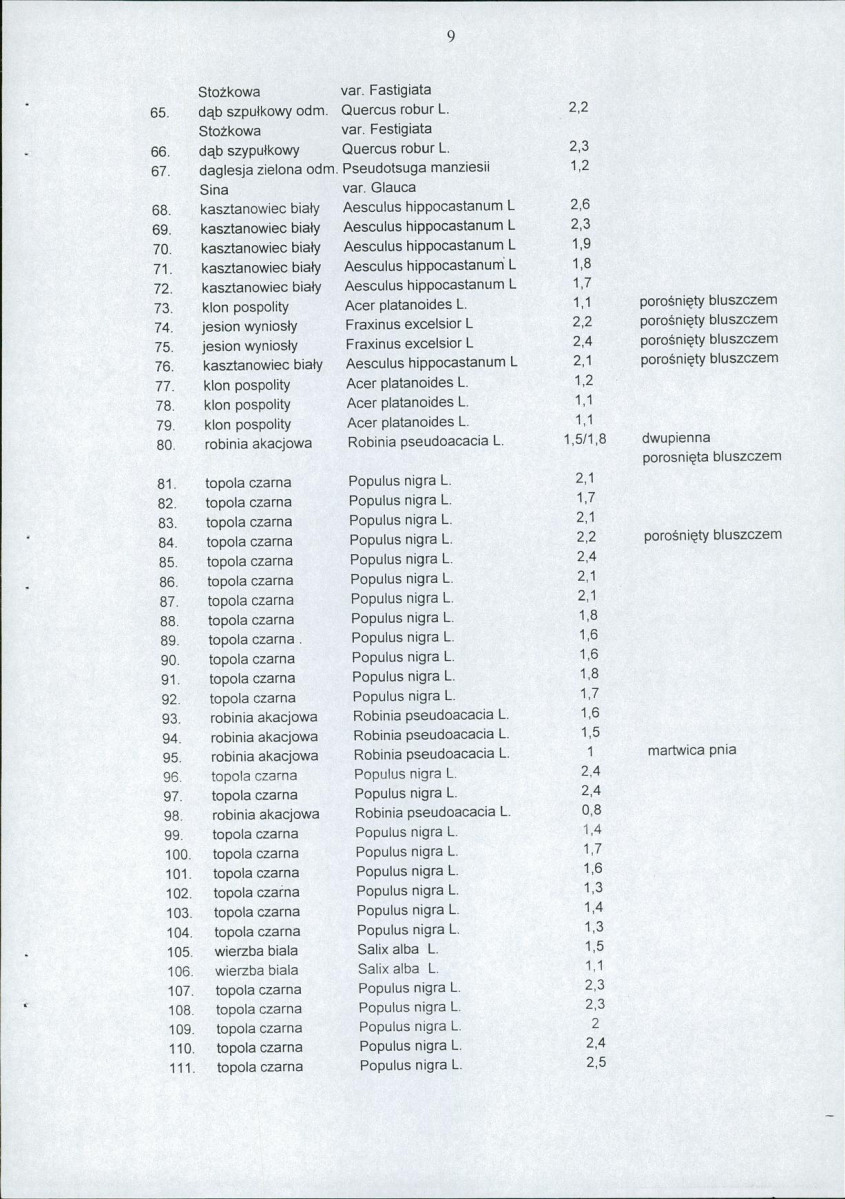 EP - Ewidencja parkowa, skan nr 21