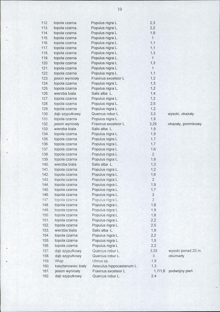 EP - Ewidencja parkowa, skan nr 22