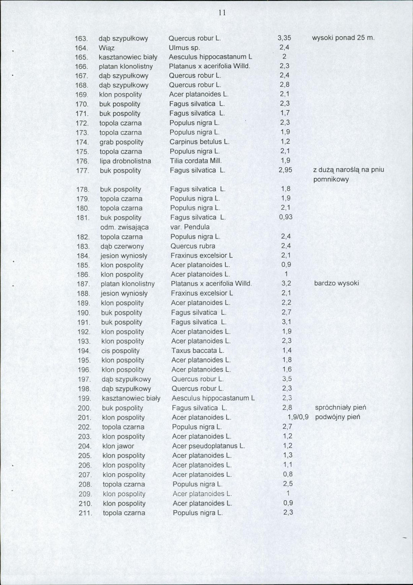EP - Ewidencja parkowa, skan nr 23