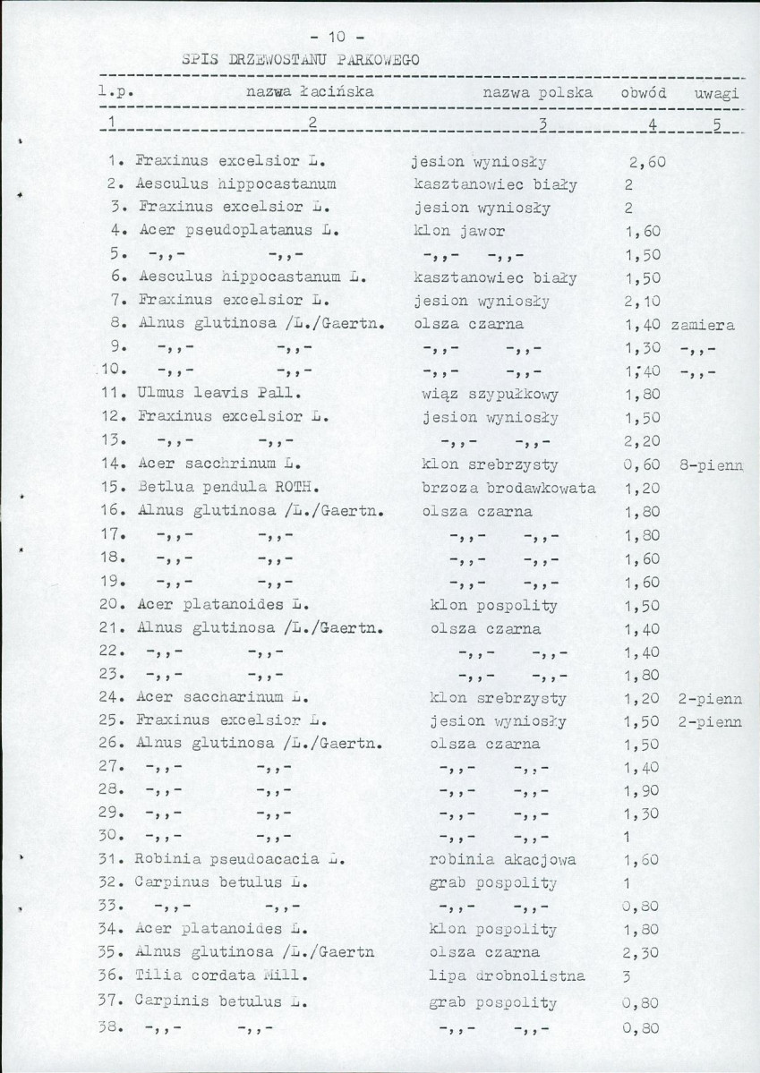 EP - Ewidencja parkowa, skan nr 25