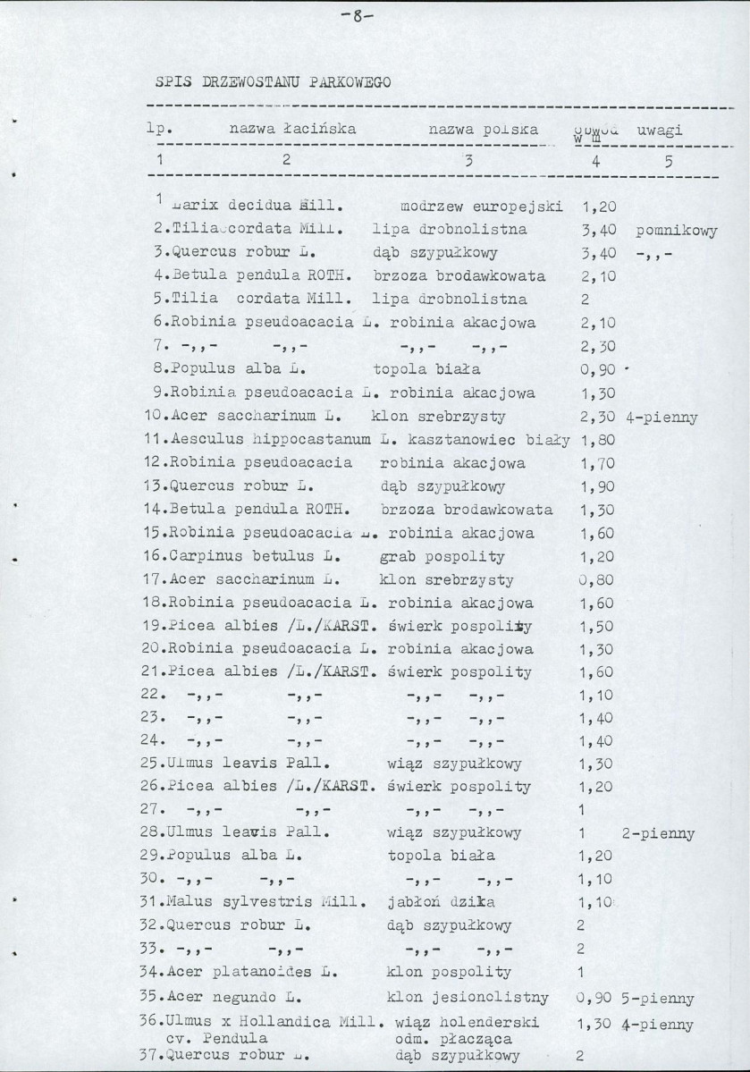 EP - Ewidencja parkowa, skan nr 15