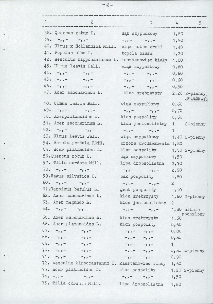 EP - Ewidencja parkowa, skan nr 16