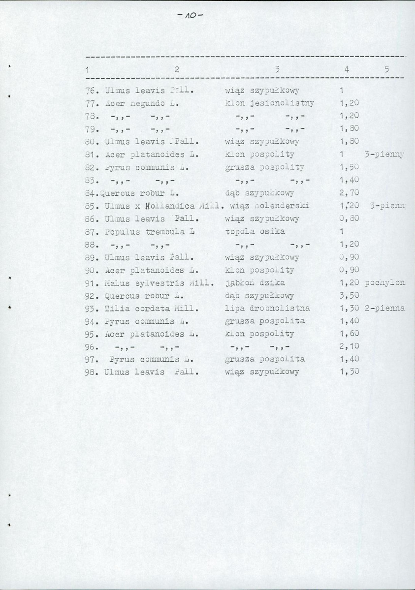 EP - Ewidencja parkowa, skan nr 17