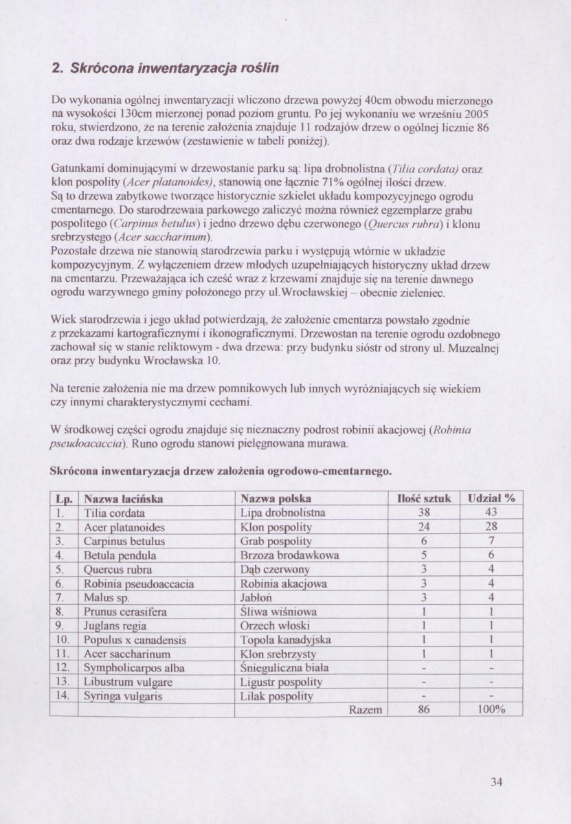 EP - Ewidencja parkowa, skan nr 36
