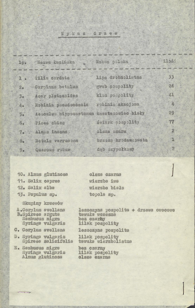 Ewidencja parkowa, skan nr 14