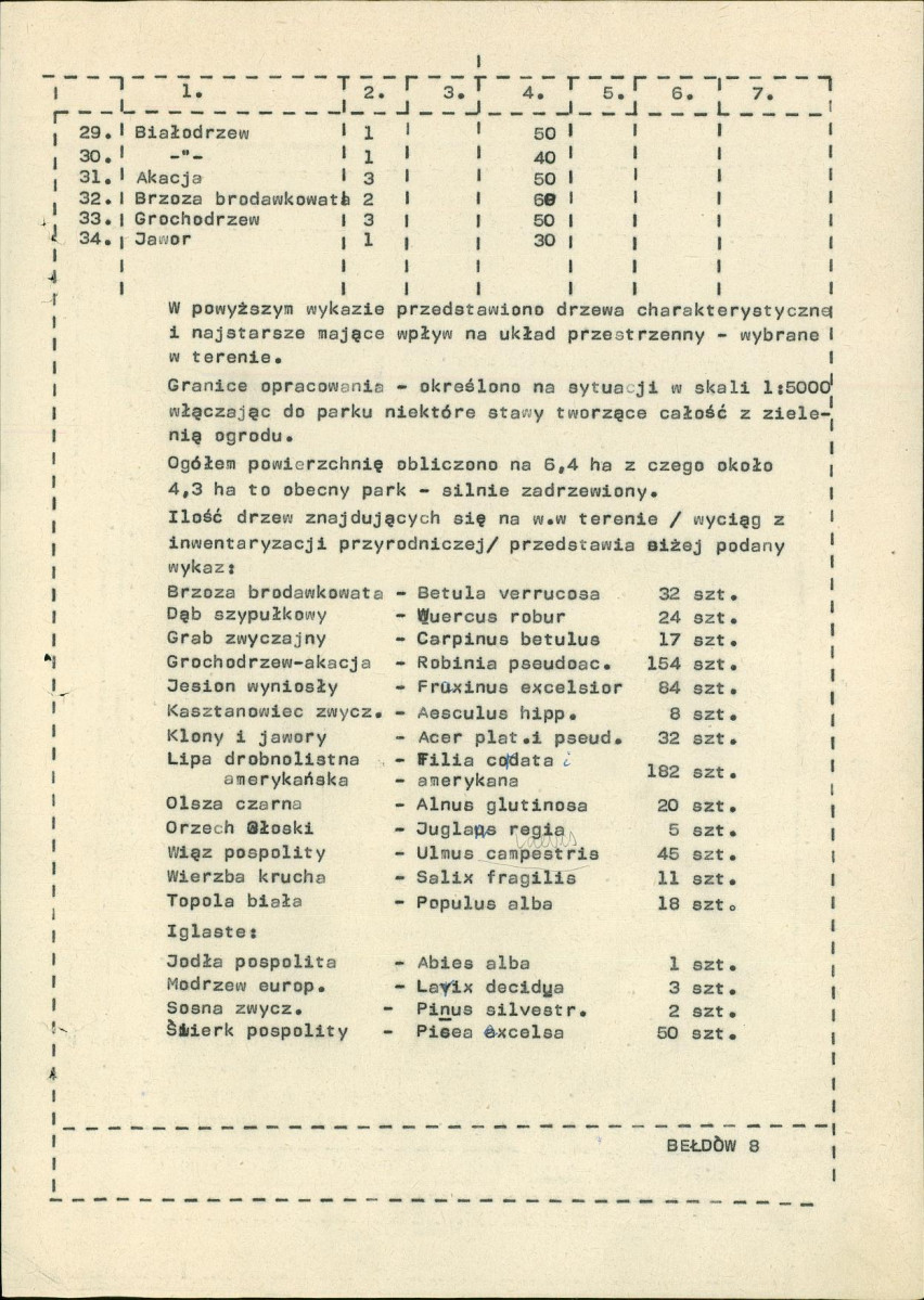 Ewidencja parkowa, skan nr 11