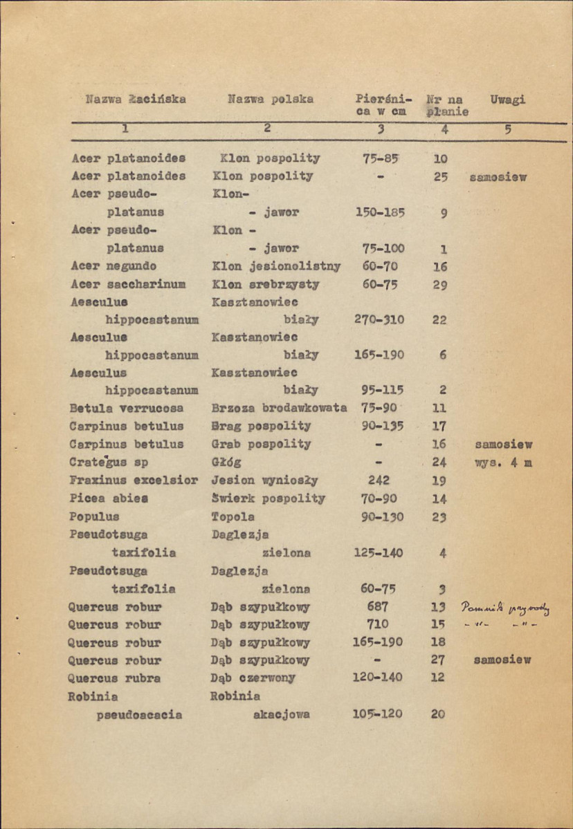 EP - Ewidencja parkowa, skan nr 36