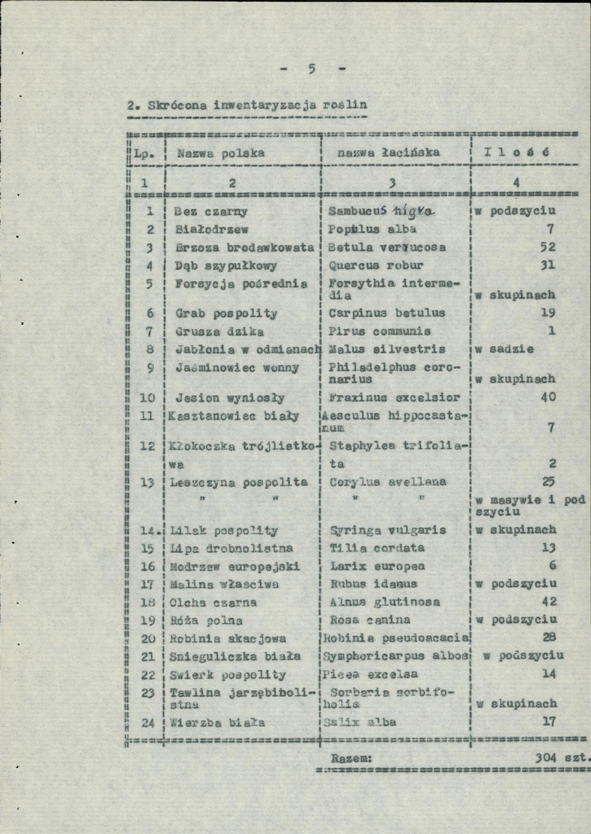 EP - Ewidencja parkowa, skan nr 10