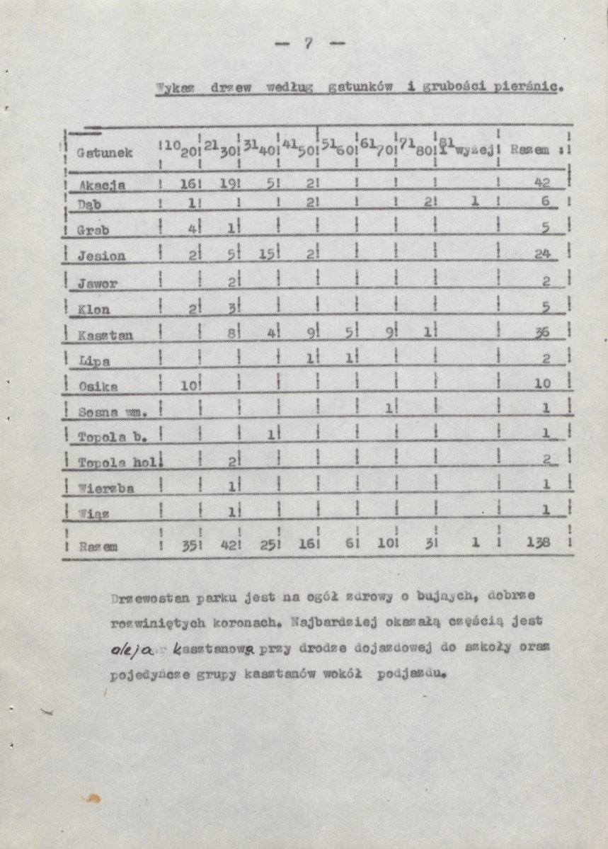 Ewidencja parkowa, skan nr 14