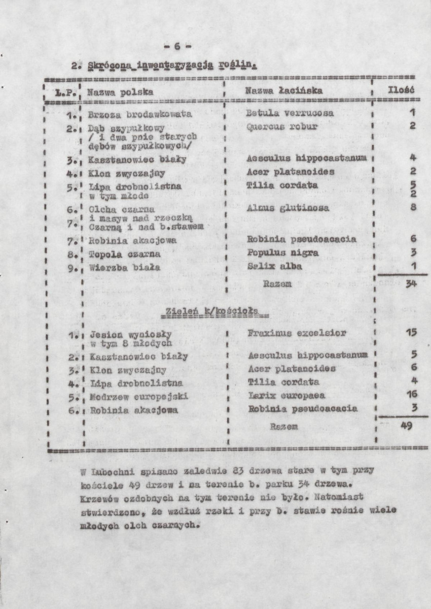 EP - Ewidencja parkowa, skan nr 11