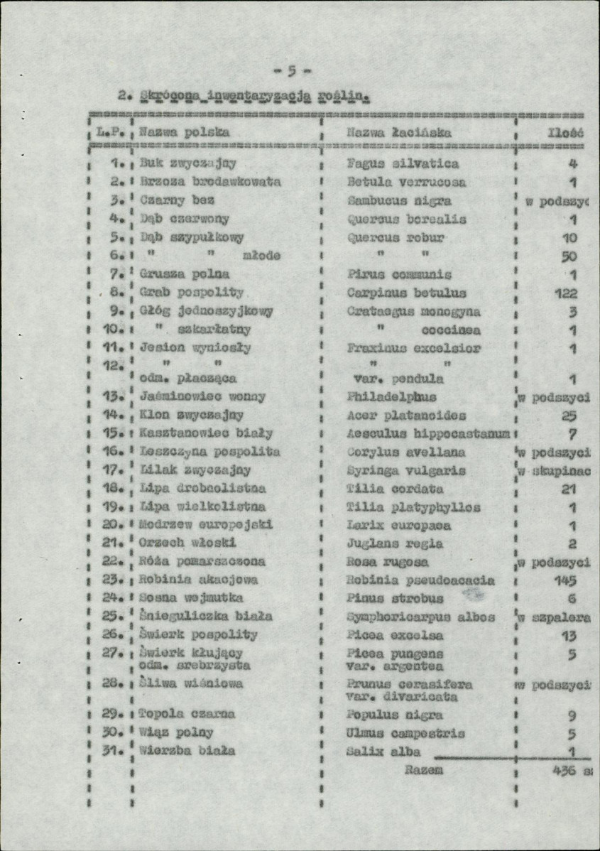 EP - Ewidencja parkowa, skan nr 10