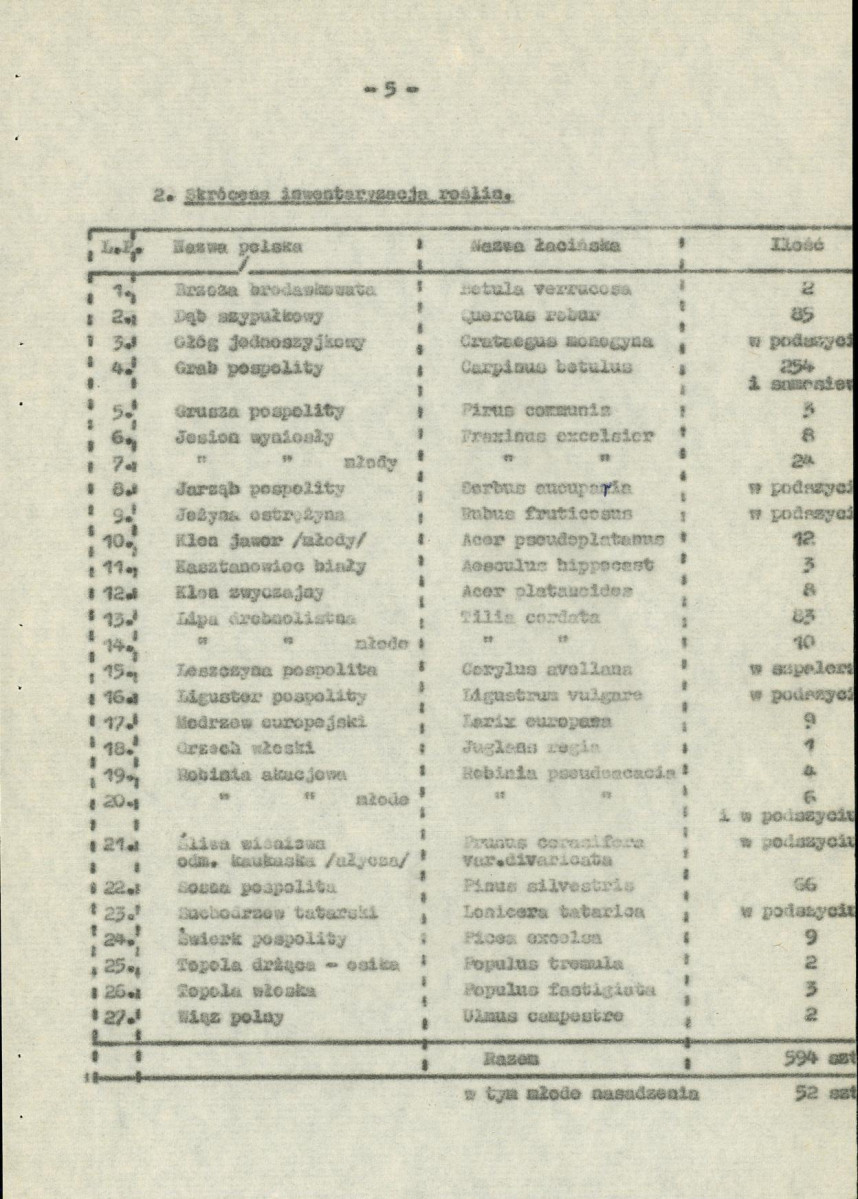 Ewidencja parkowa, skan nr 10