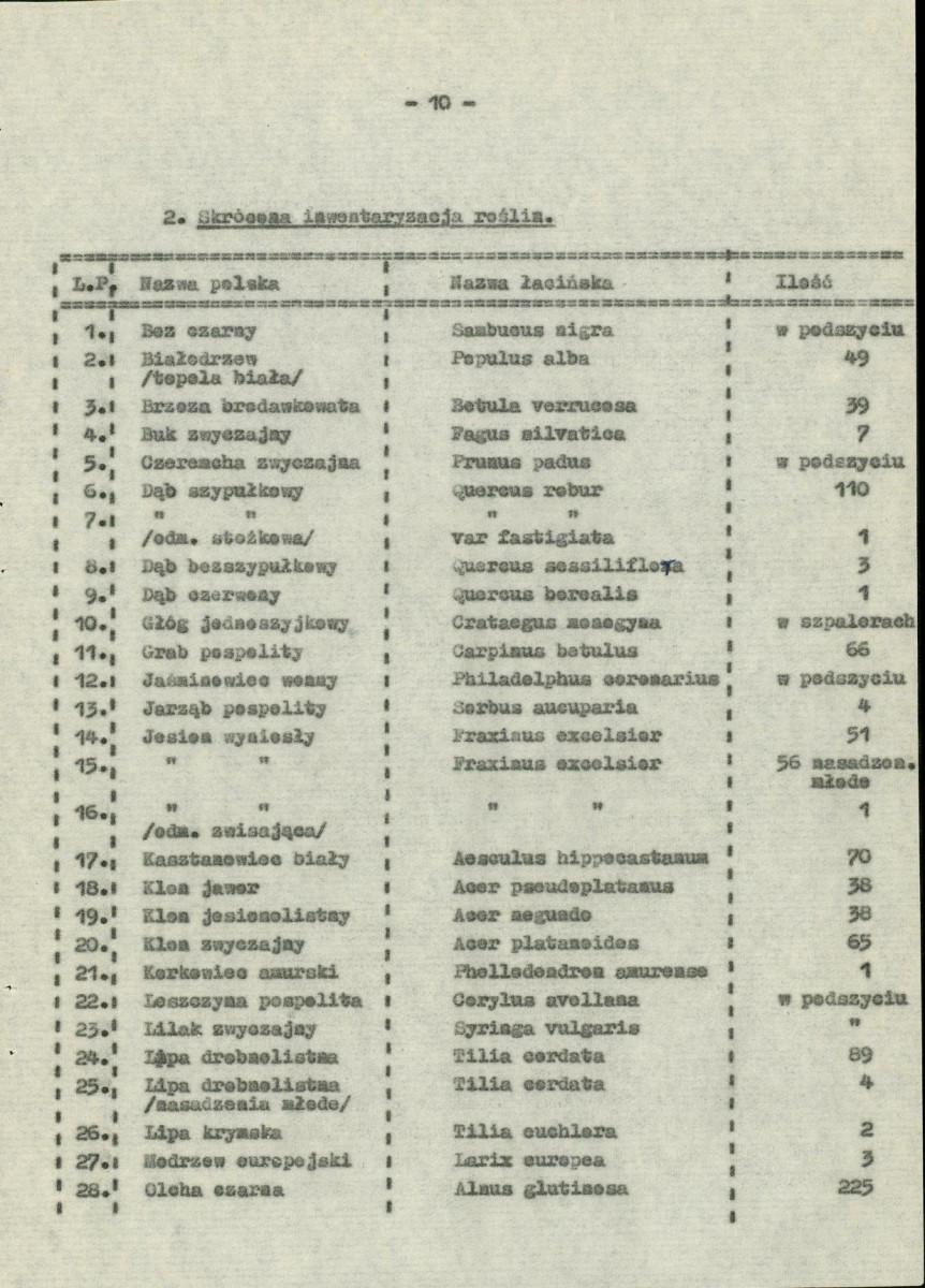 EP - Ewidencja parkowa, skan nr 16