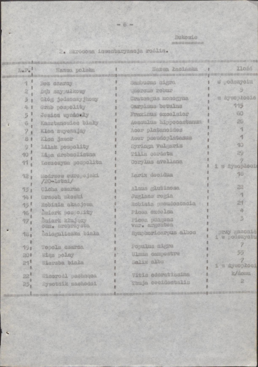 EP - Ewidencja parkowa, skan nr 11