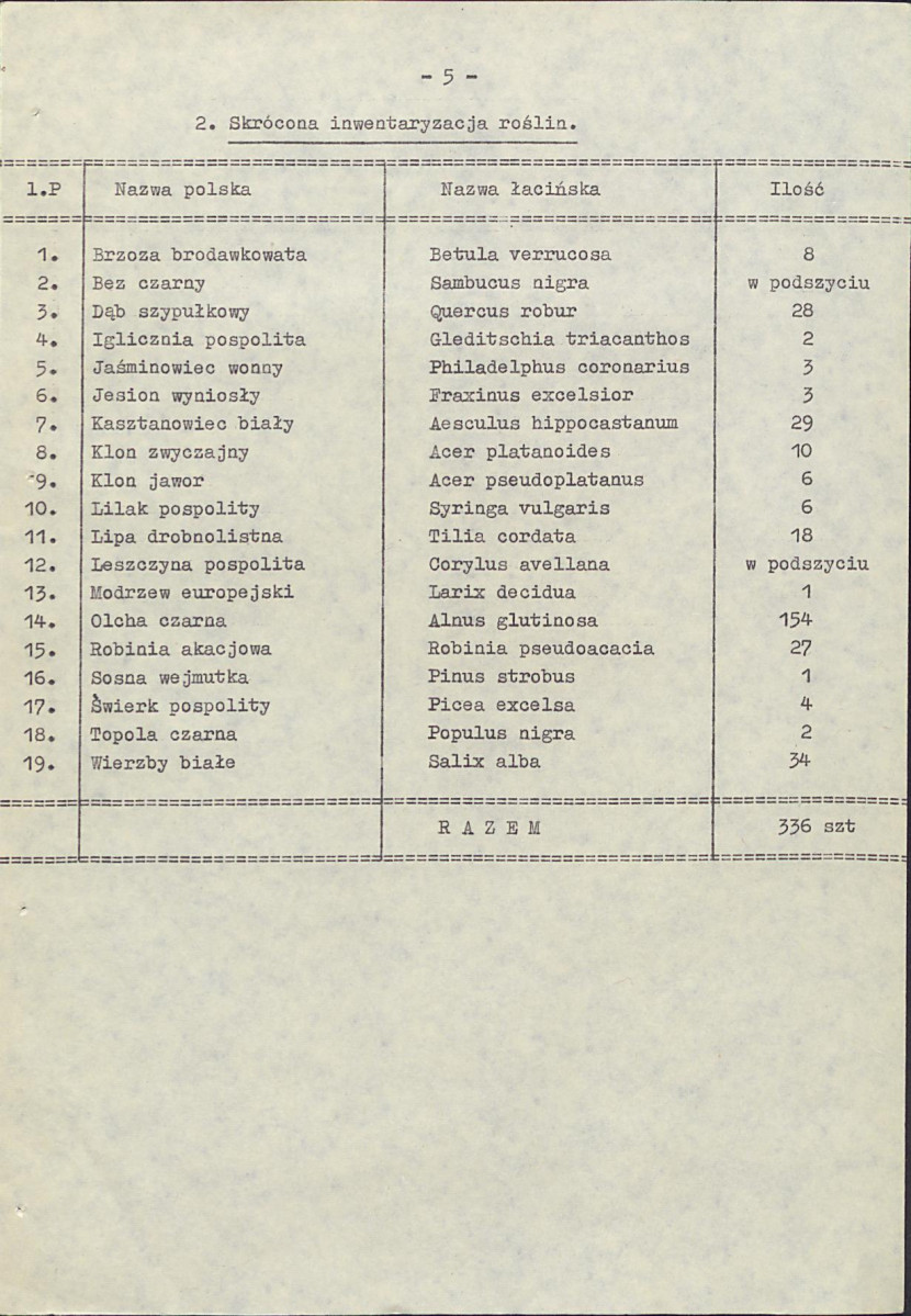 EP - Ewidencja parkowa, skan nr 10
