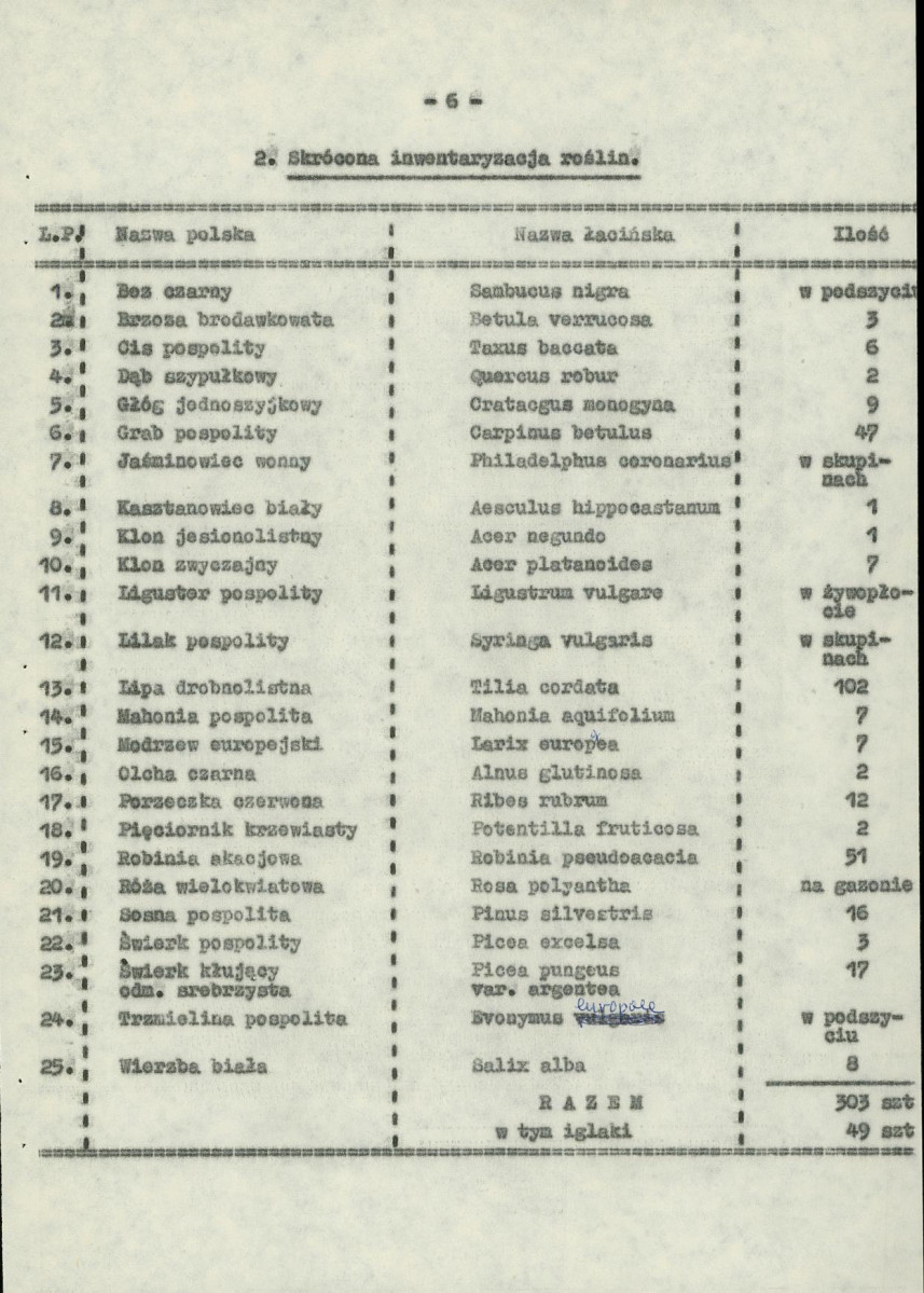 Ewidencja parkowa, skan nr 11