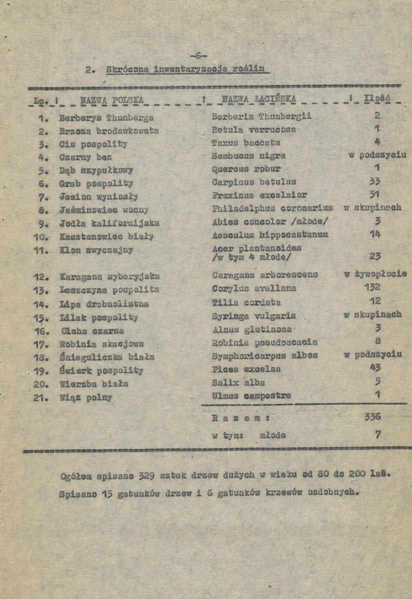 EP - Ewidencja parkowa, skan nr 11