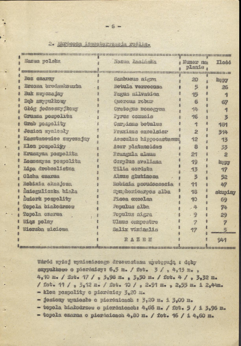 Ewidencja parkowa, skan nr 11