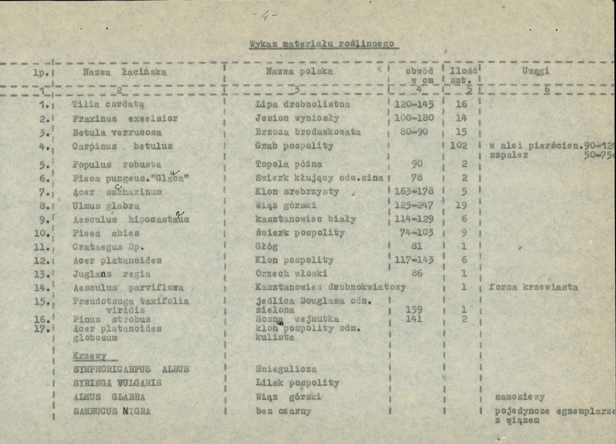 Ewidencja parkowa, skan nr 9