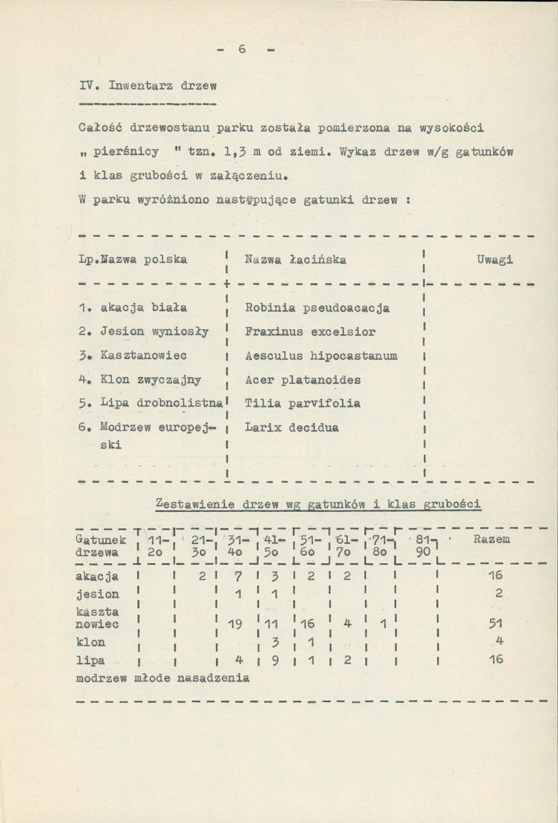 Ewidencja parkowa, skan nr 12